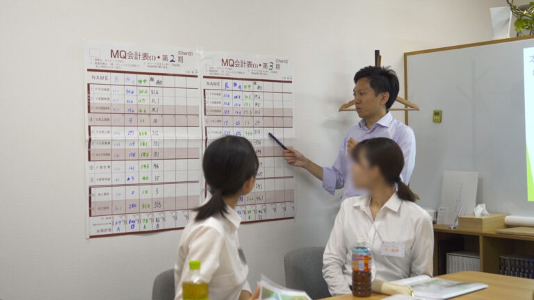day2MG研修と業務のつながり